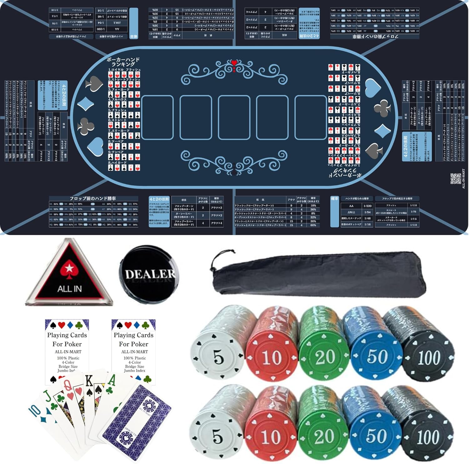 ポーカーマットセット（青）